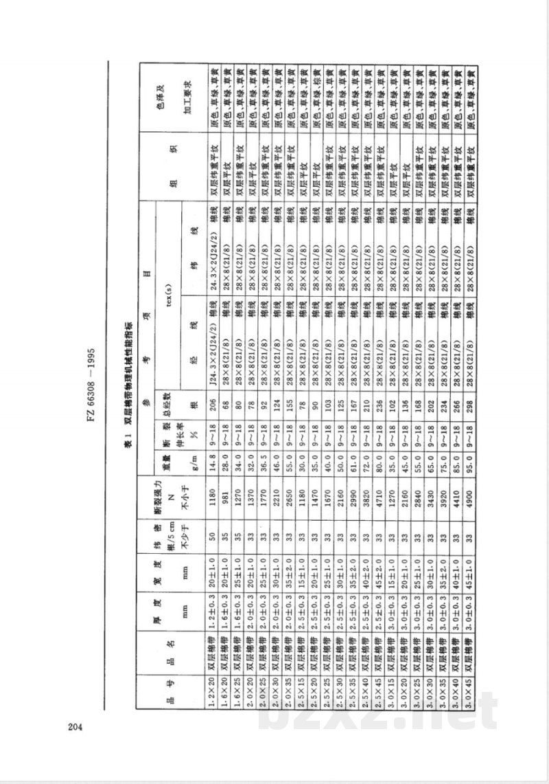 FZ/T 66308-1995特种工业用双层带 