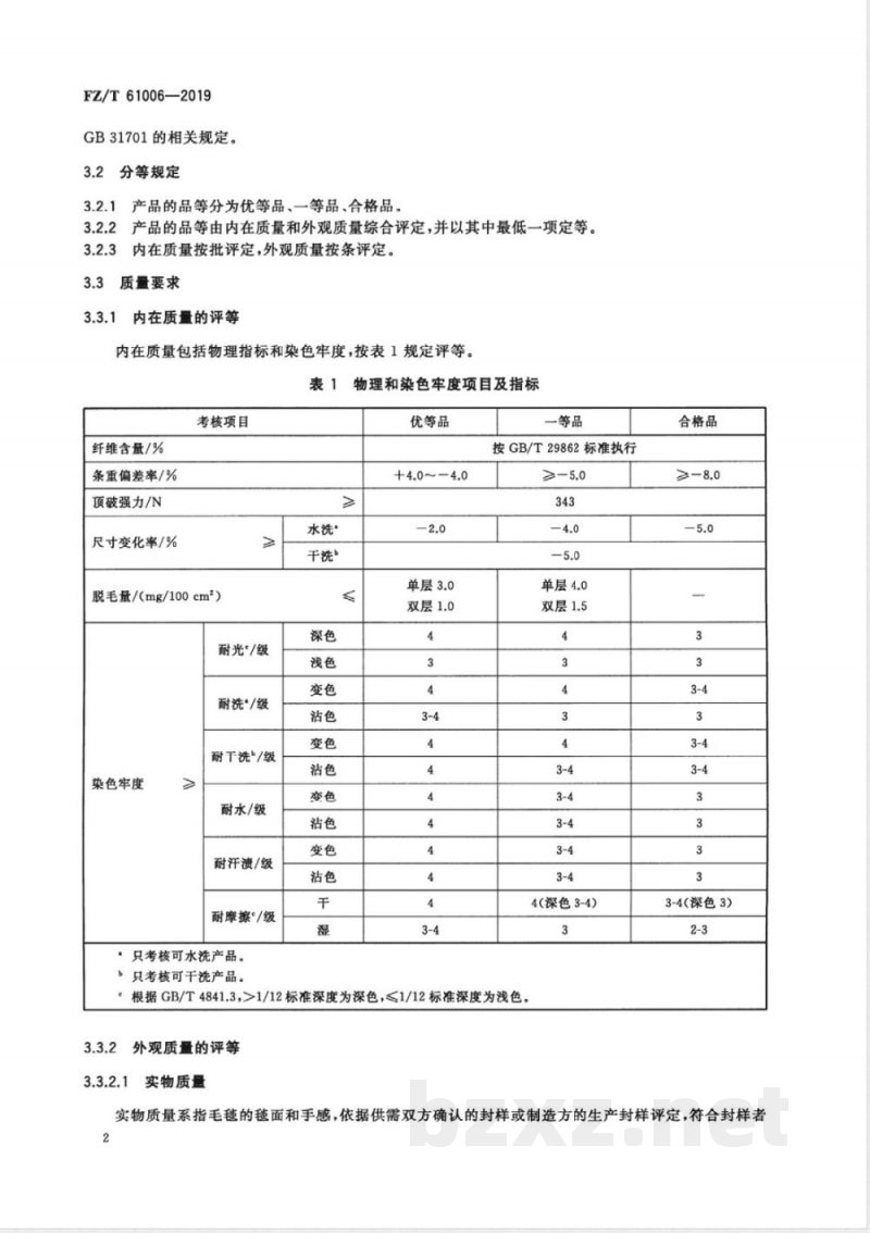 FZ/T 61006-2019纬编腈纶毛毯 