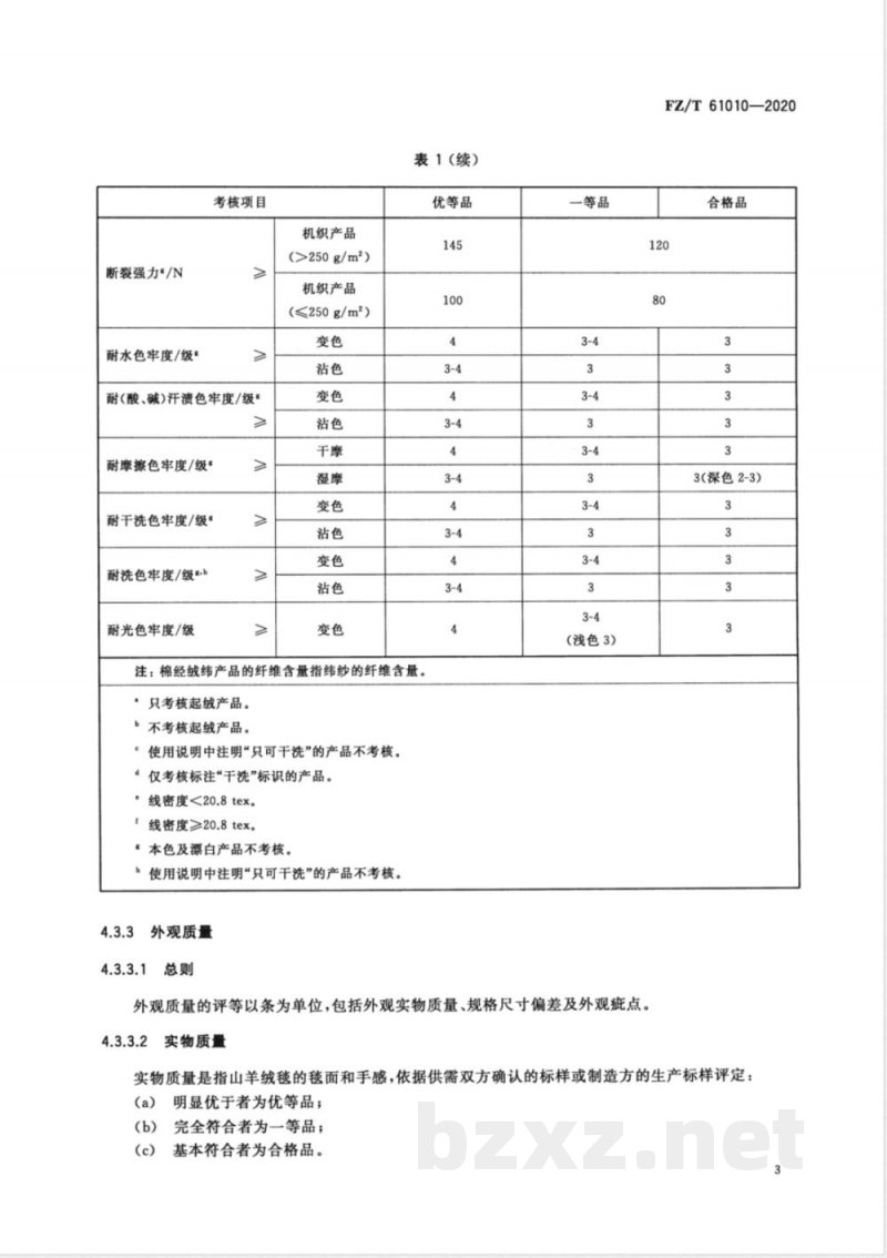 FZ/T 61010-2020山羊绒毯 