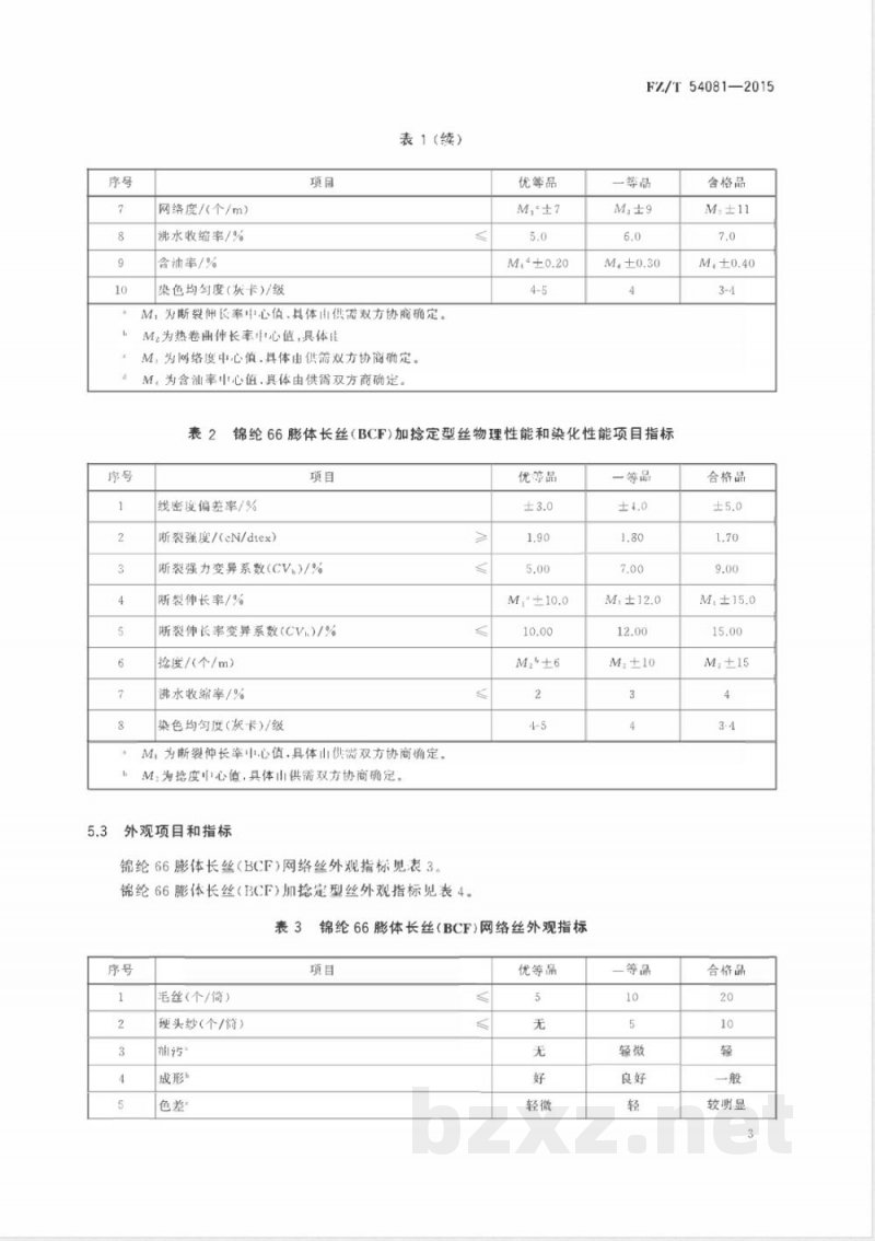 FZ/T 54081-2015锦纶66膨体长丝（BCF） 