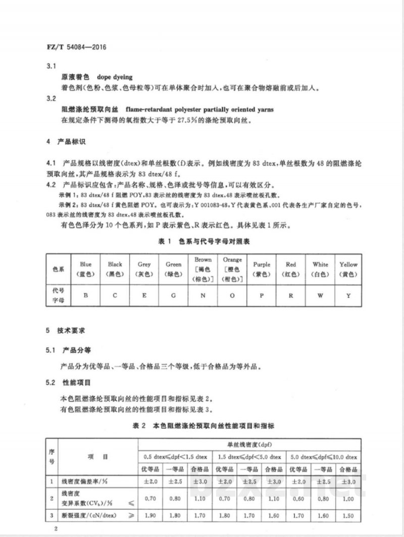 FZ/T 54084-2016阻燃涤纶预取向丝 