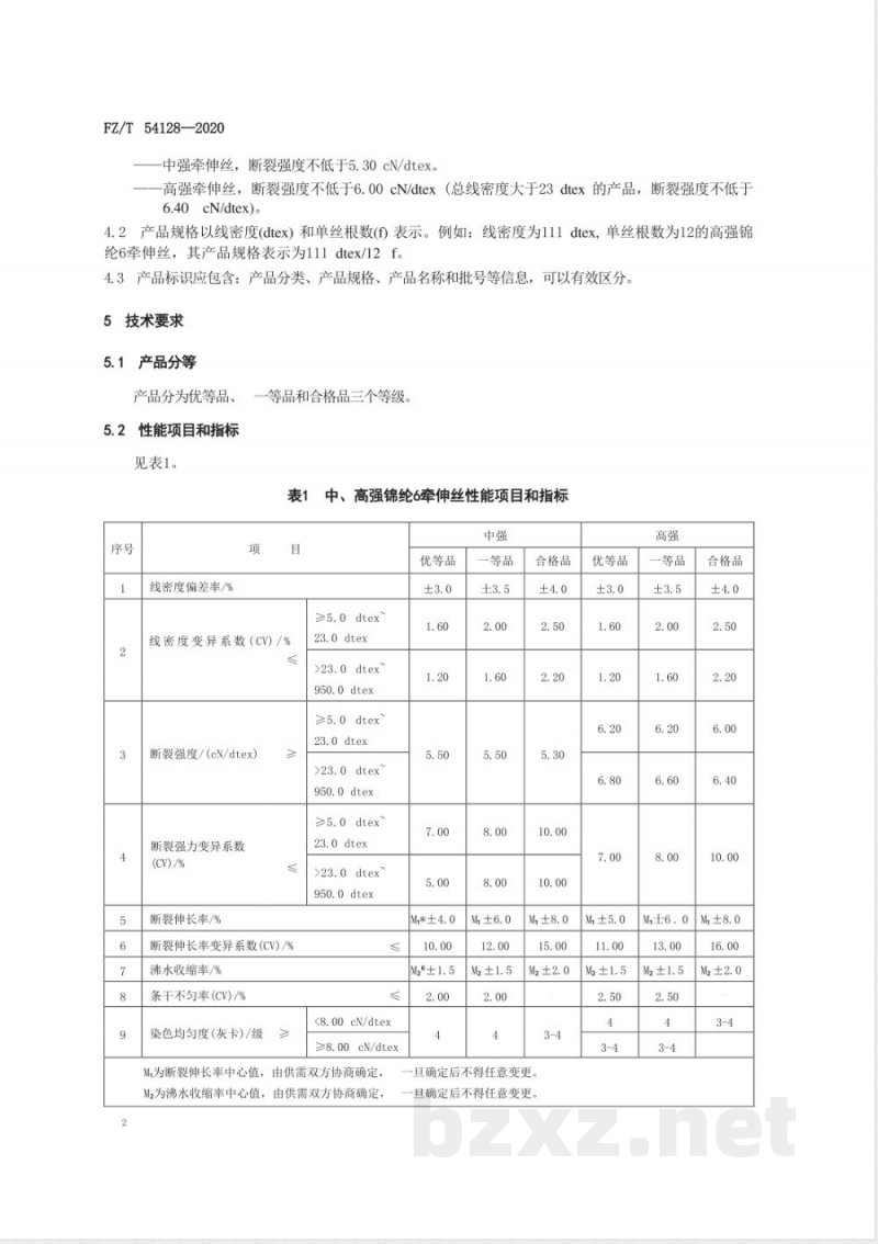 FZ/T 54128-2020中、高强锦纶6牵伸丝 