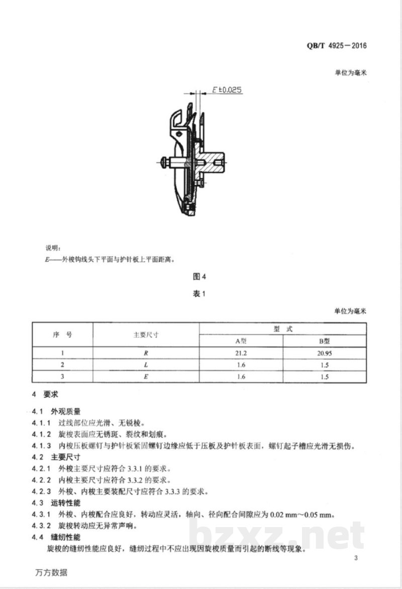 QB/T 4925-2016工业用缝纫机 锁钮孔缝纫机旋梭 