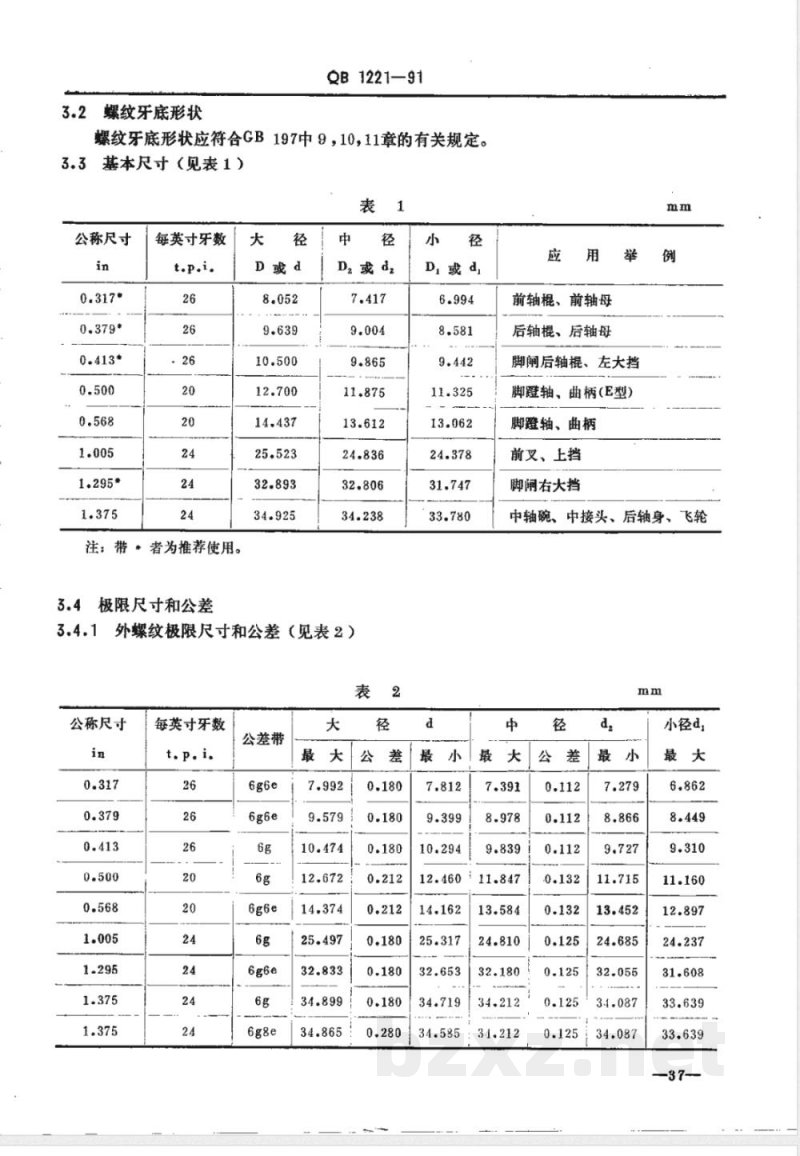 QB/T 1221-1991自行车英制螺纹和量规 