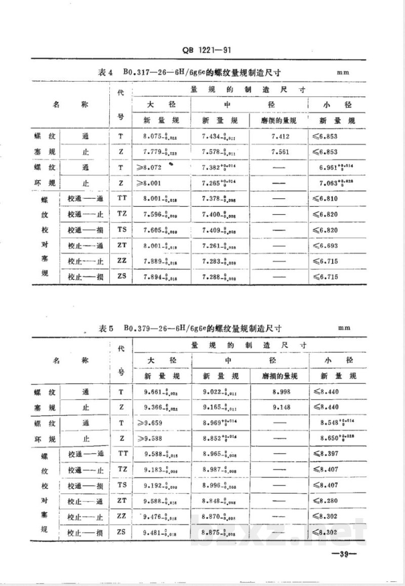 QB/T 1221-1991自行车英制螺纹和量规 