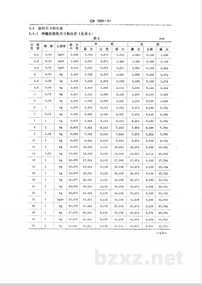 QB/T 1220-1991自行车米制螺纹和量规 