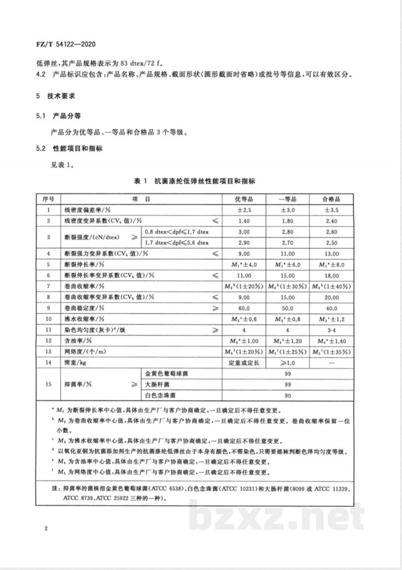 FZ/T 54122-2020抗菌涤纶低弹丝 