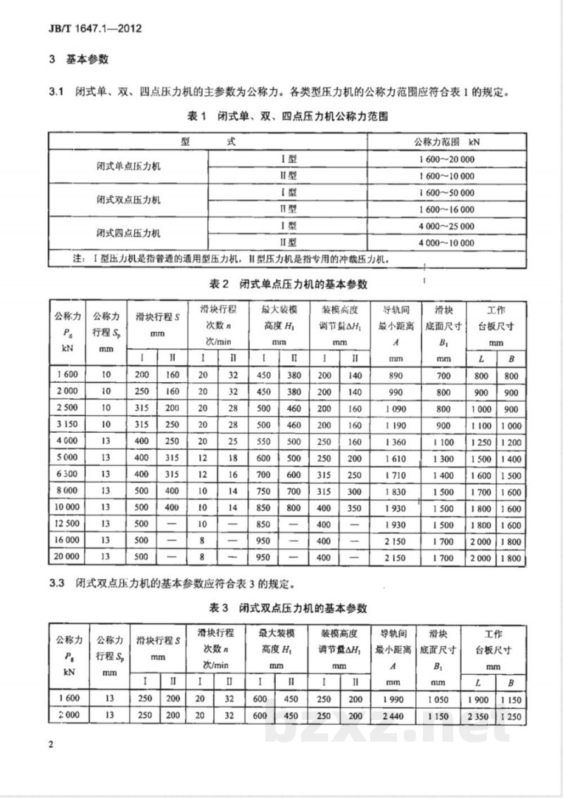 JB/T 1647.1-2012闭式压力机 第1部分：型式与基本参数 