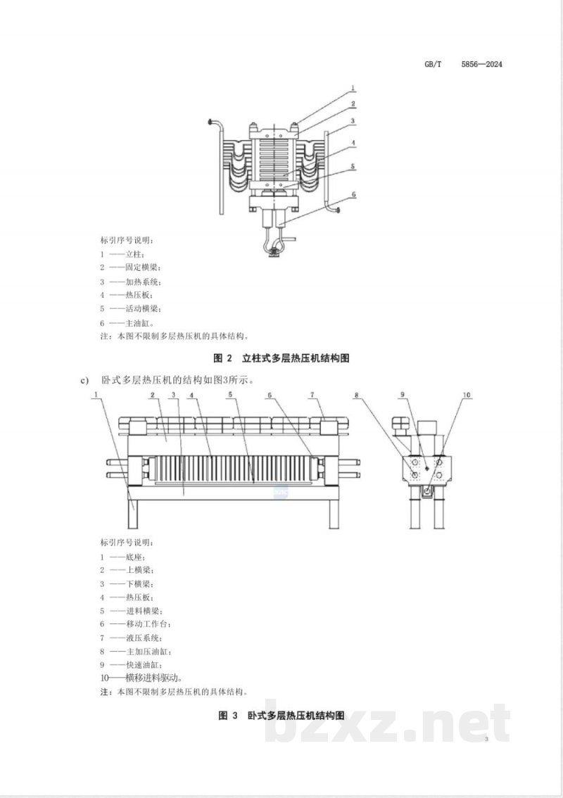 GB/T 5856-2024人造板机械 热压机通用技术条件 