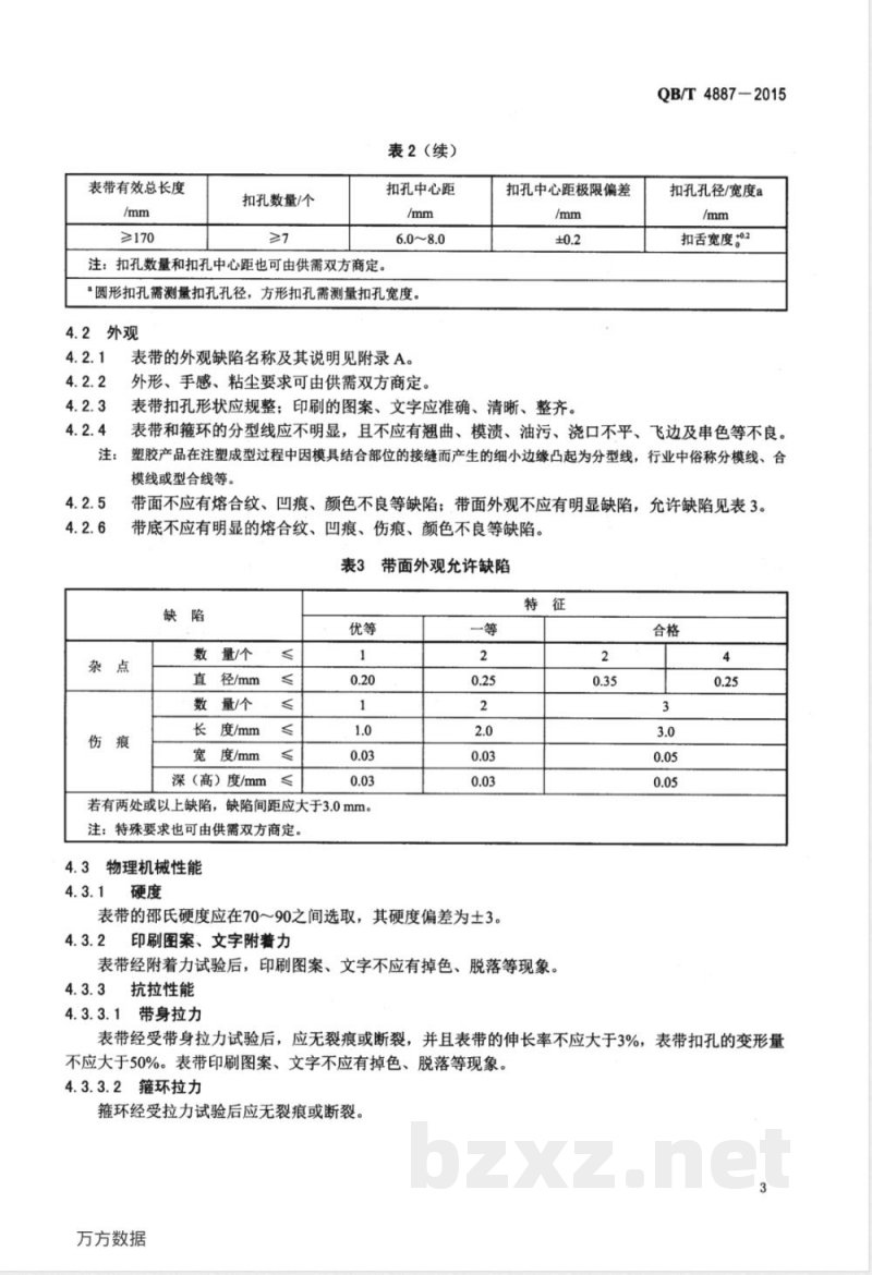 QB/T 4887-2015热塑性聚氨酯表带 