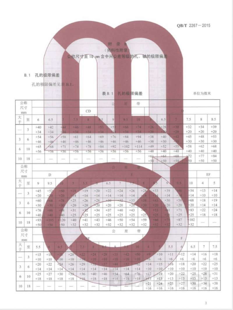 QB/T 2267-2015计时仪器用极限与配合  公称尺寸至18 mm插入中间公差等级的标准公差数值 