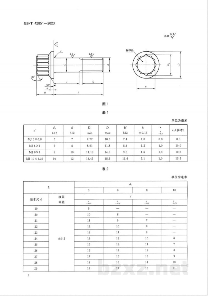 GB/T 42851-20231517MPaMJ螺纹螺栓 