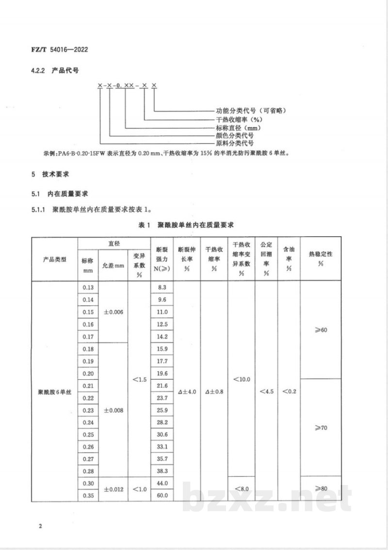 FZ/T 54016-2022造纸毛毯用单丝 