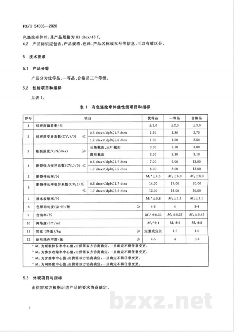 FZ/T 54006-2020有色涤纶牵伸丝 