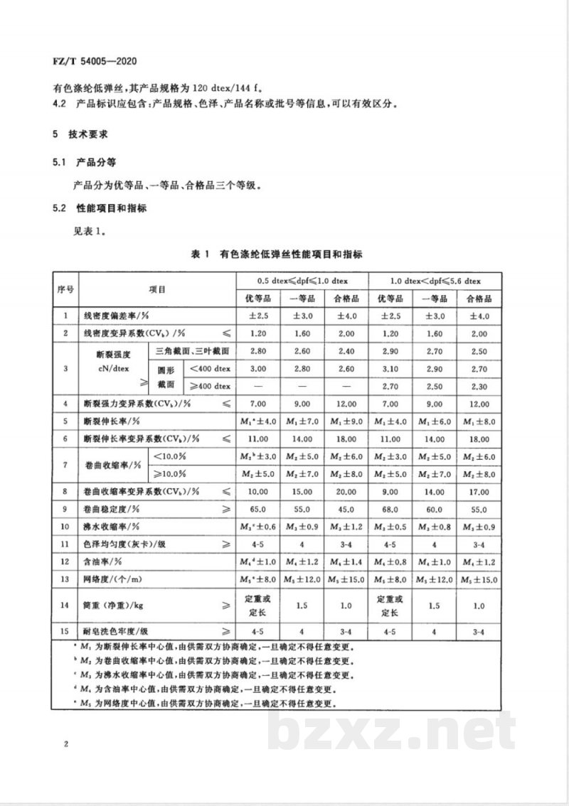 FZ/T 54005-2020有色涤纶低弹丝 