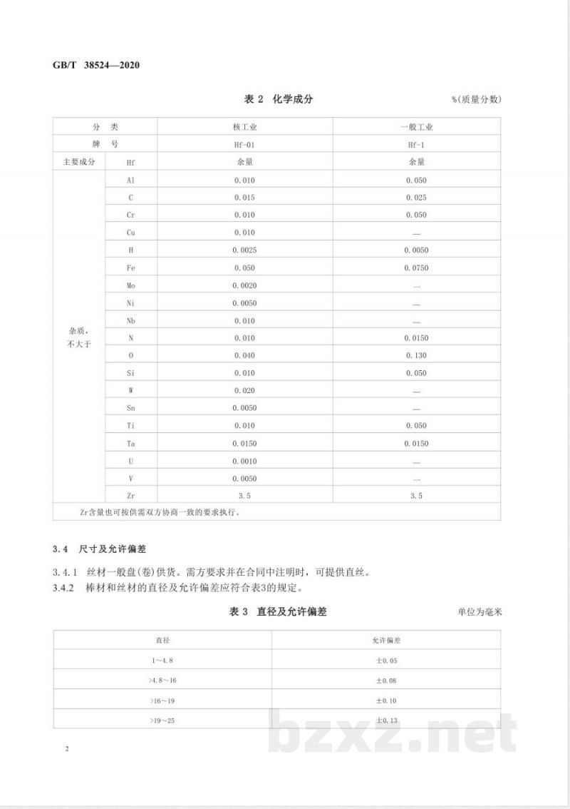 GB/T 38524-2020铪棒和铪丝 