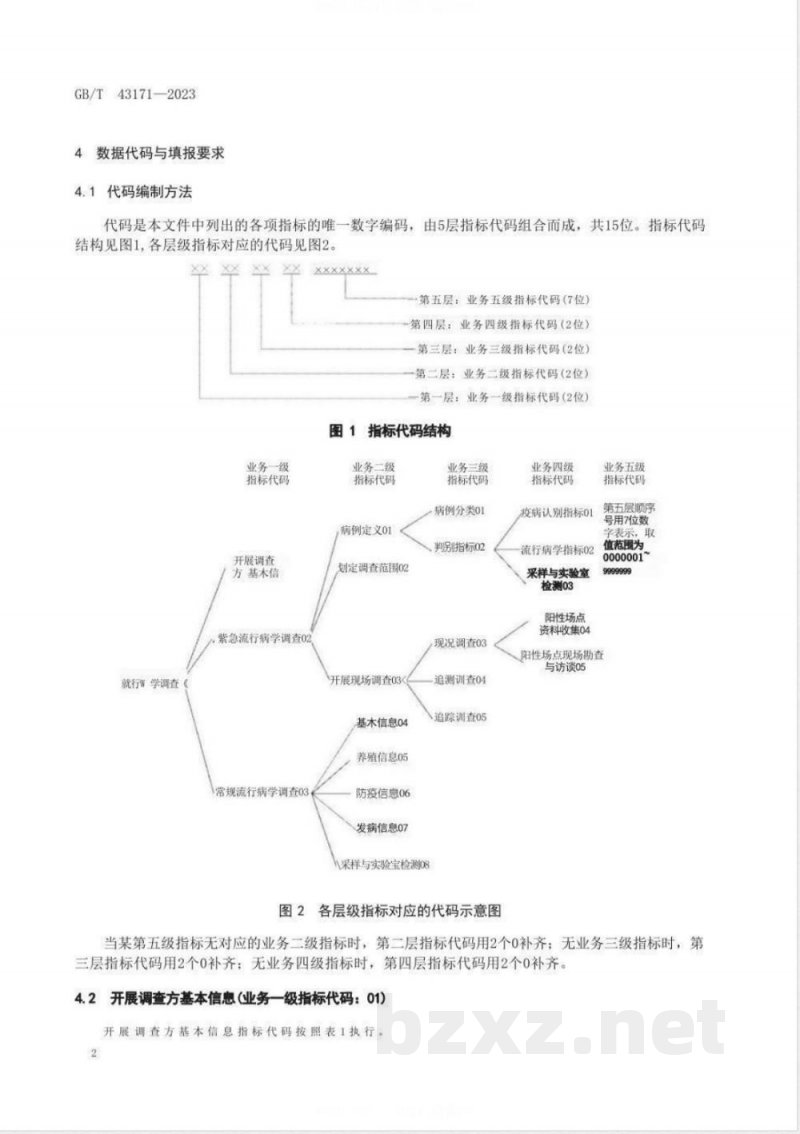 GB/T 43171-2023动物疫病流行病学调查数据代码及数据采集技术 
