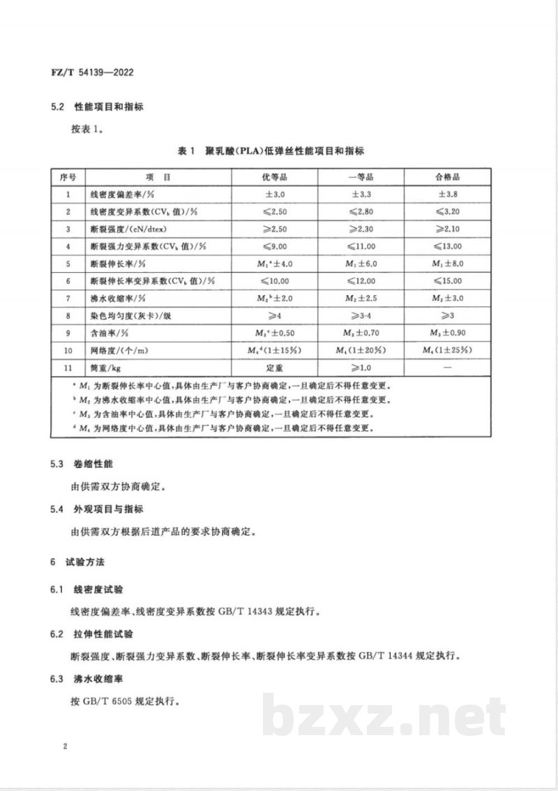 FZ/T 54139-2022聚乳酸（PLA）低弹丝 