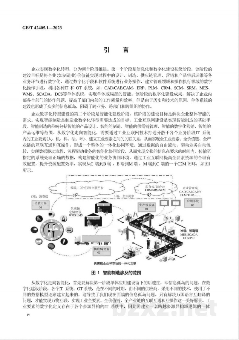 GB/T 42405.1-2023智能制造应用互联 第1部分：集成技术要求 