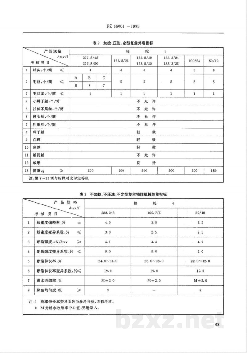 FZ/T 66001-1995特种工业用锦纶丝 