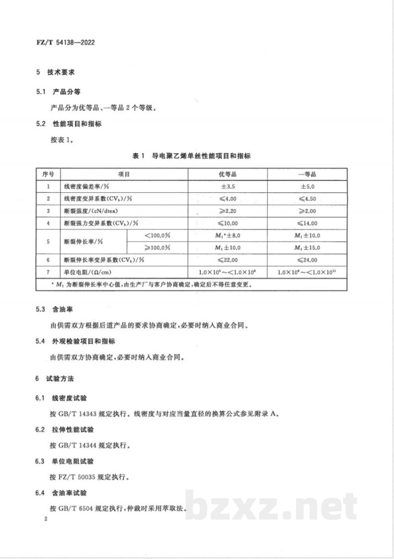 FZ/T 54138-2022导电聚乙烯单丝 