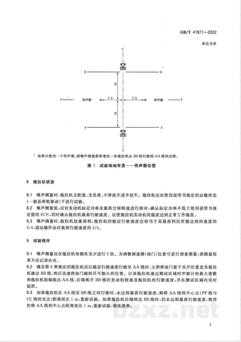 GB/T 41971-2022农林拖拉机 动态噪声测量 