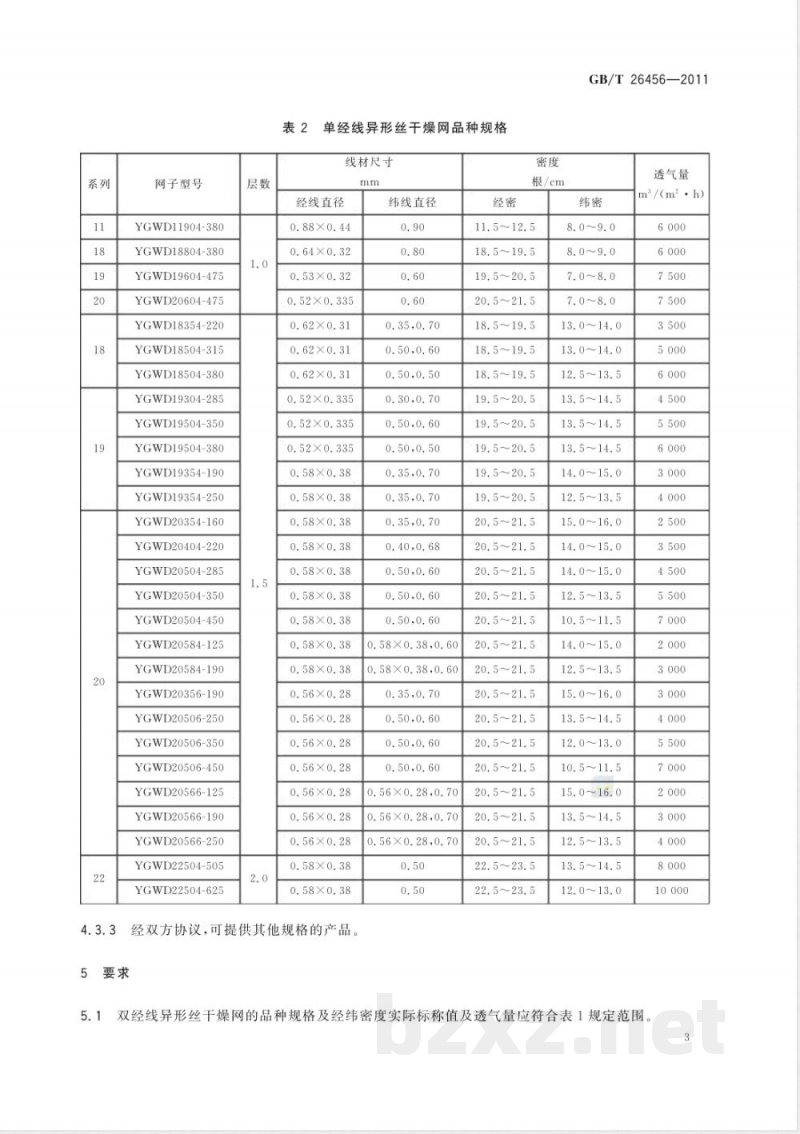 GB/T 26456-2011造纸用异形丝干燥网 