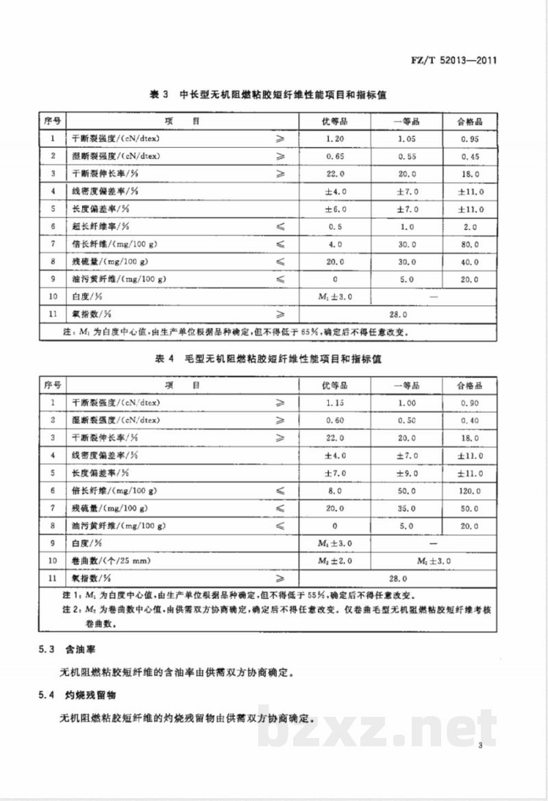 FZ/T 52013-2011无机阻燃粘胶短纤维 