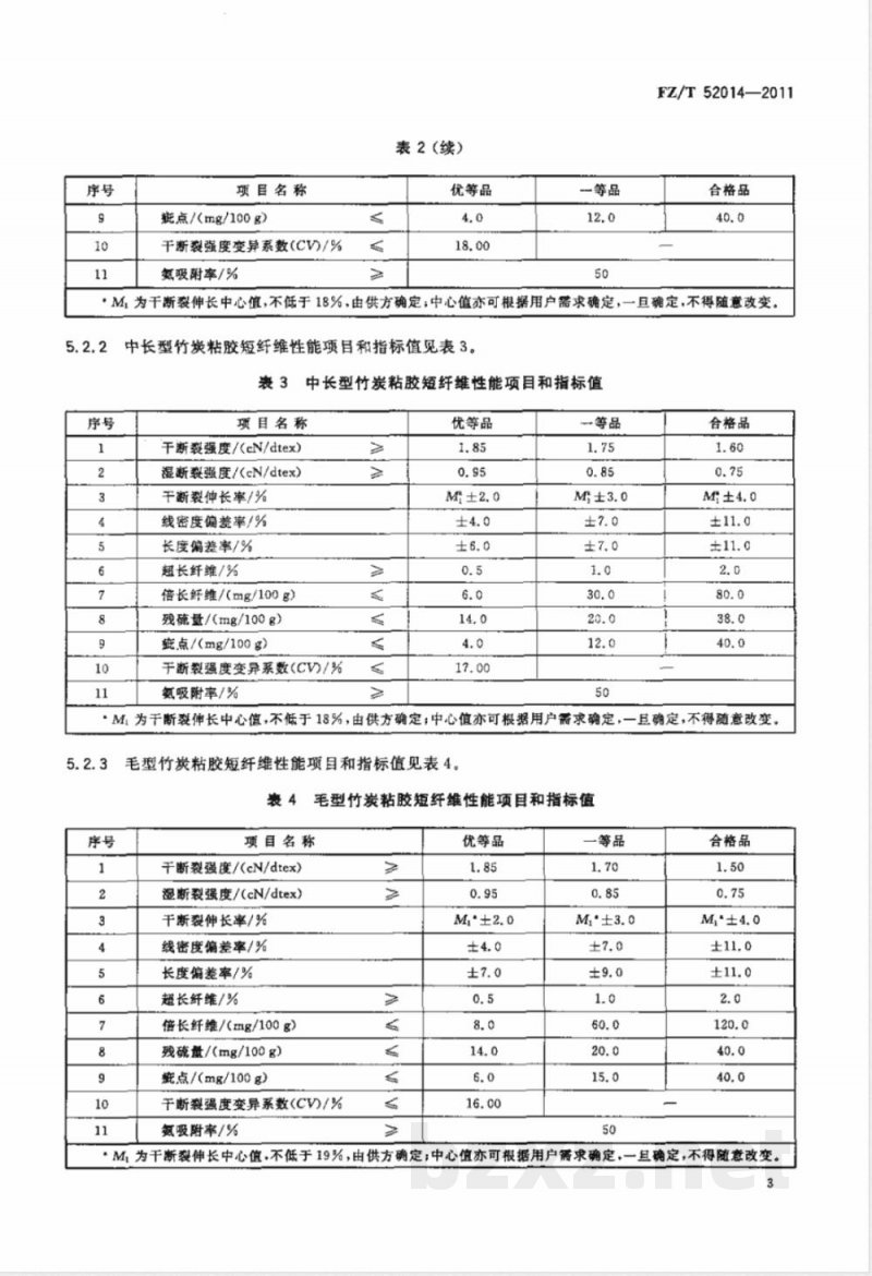 FZ/T 52014-2011竹炭粘胶短纤维 
