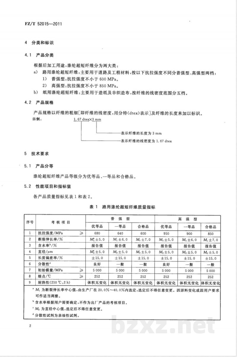 FZ/T 52015-2011涤纶超短纤维 