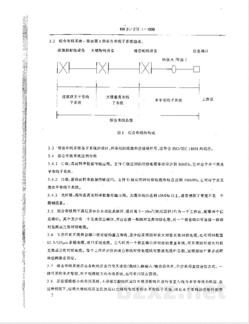 DB31/219.1-1998建筑物智能化系统验收标准 第一部分：综合布线系统验收规范