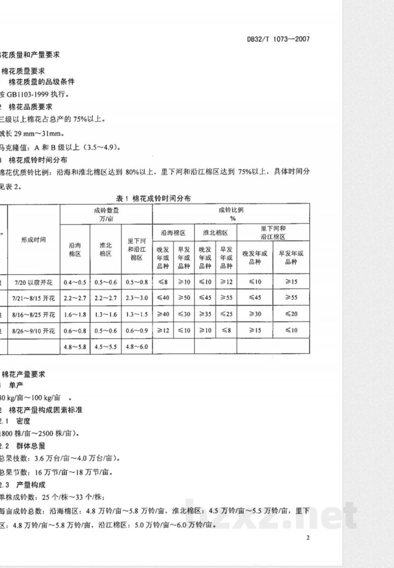 DB32/T 1073-2007棉花生产全程质量控制技术规程