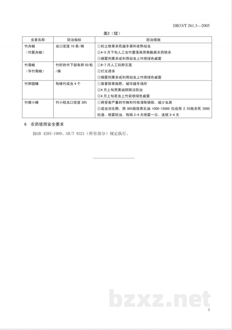 DB33/T 261.3-2005笋竹两用毛竹林 第3部分 主要病虫害综合防治