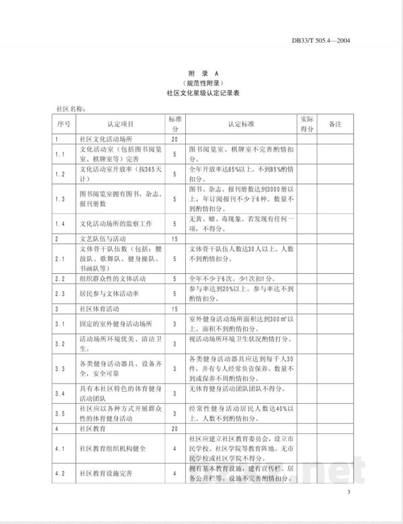 DB33/T 505.4-2004社区建设管理规范 第4部分：社区文化
