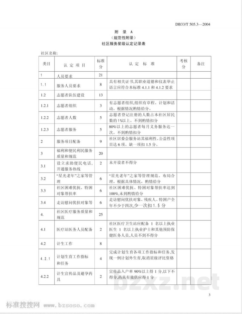 DB33/T 505.3-2004社区建设管理规范 第3部分：社区服务