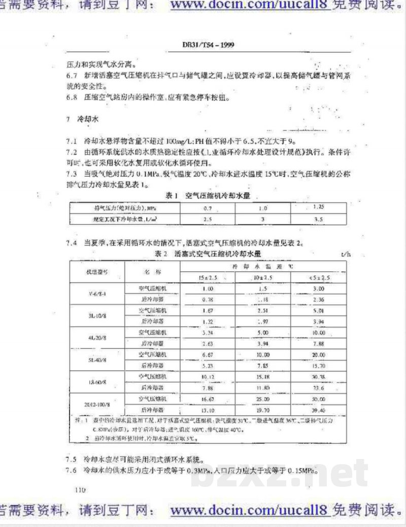 DB31/T 54-1999动力用空气压缩机(站)经济运行与节能监测