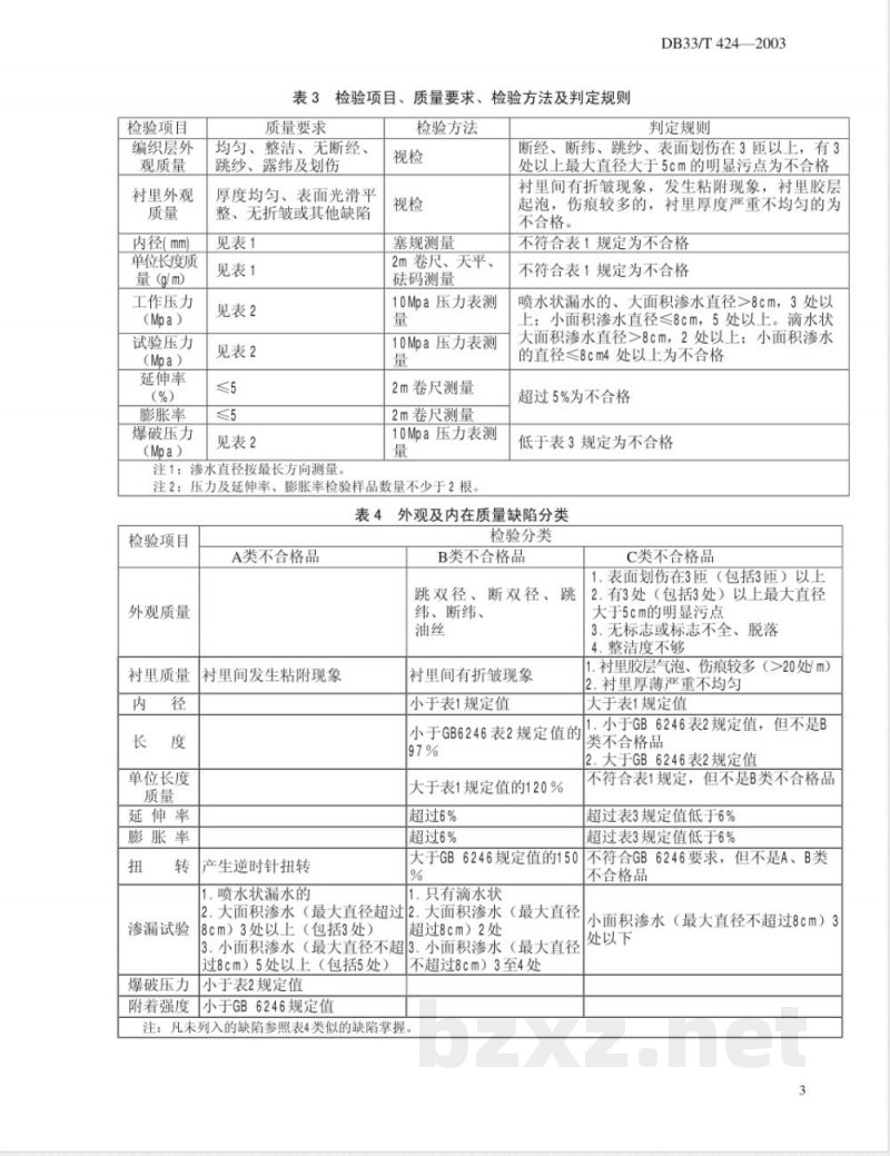 DB33/T 424-2003出口消防水带检验规程