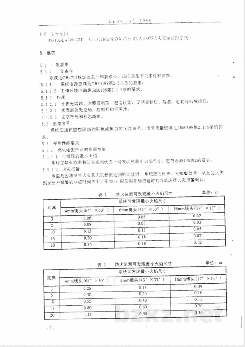DB34/182-1999图像型火灾安全监控系统