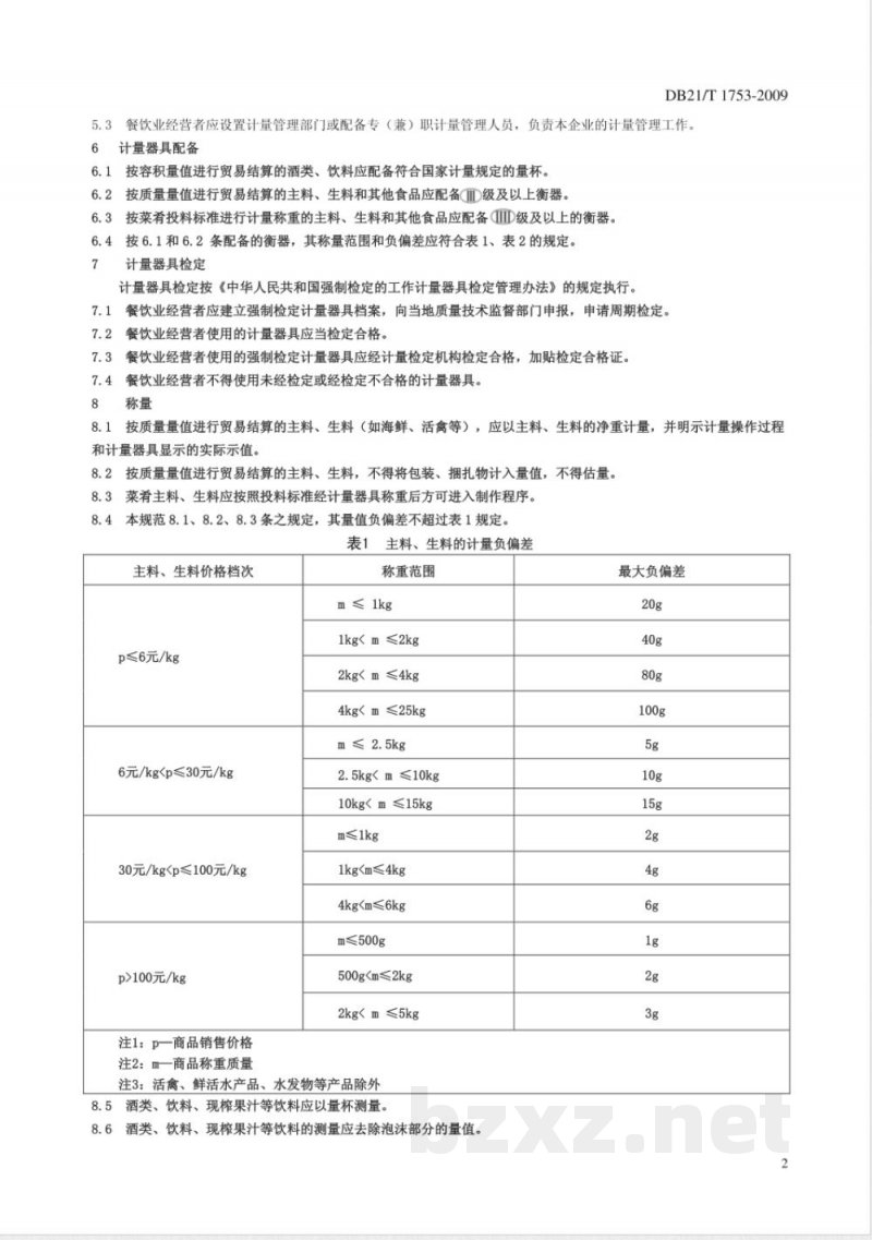DB21/T 1753-2009餐饮服务计量管理规范