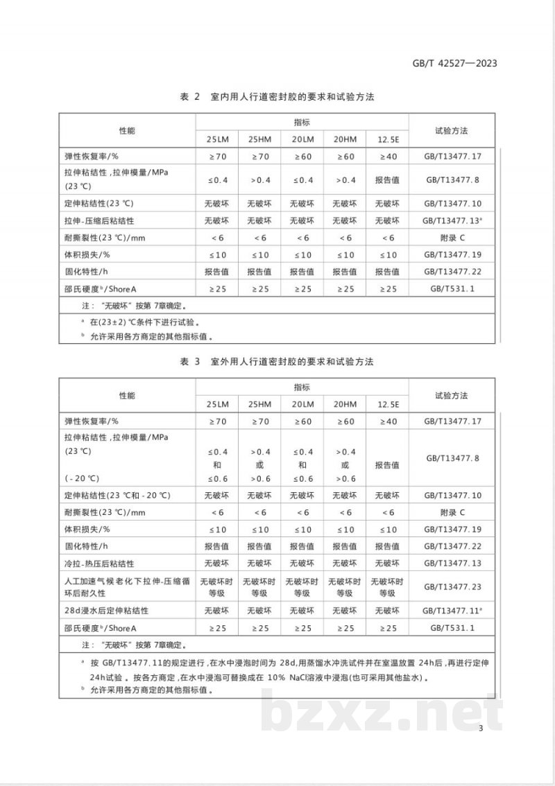 GB/T 42527-2023人行道密封胶分级和要求 