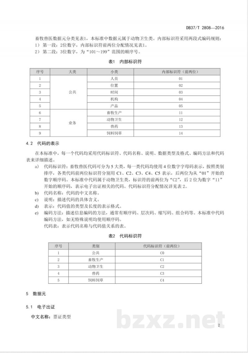 DB37/T 2808-2016动物检疫电子出证数据元目录