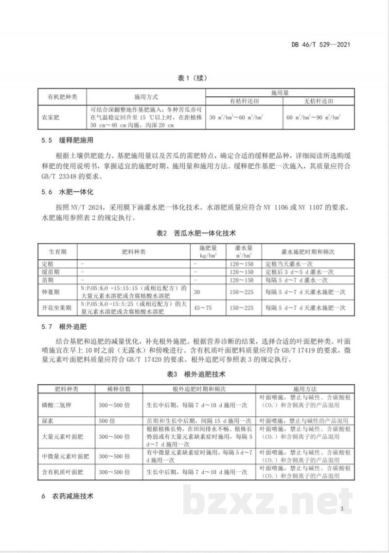 DB46/T 529-2021苦瓜化肥农药减施增效技术规程