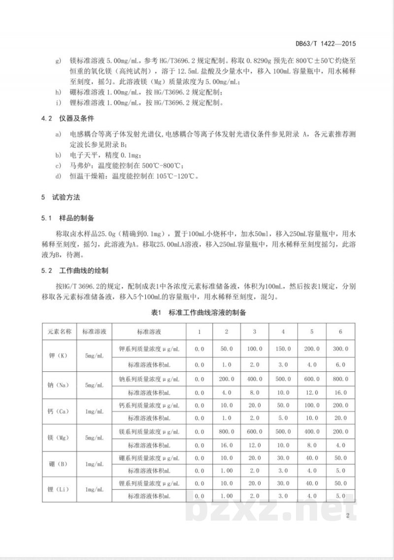 DB63/T 1422-2015卤水中钾、钠、钙、镁、硼、锂含量的测定 电感耦合等离子体发射光谱法