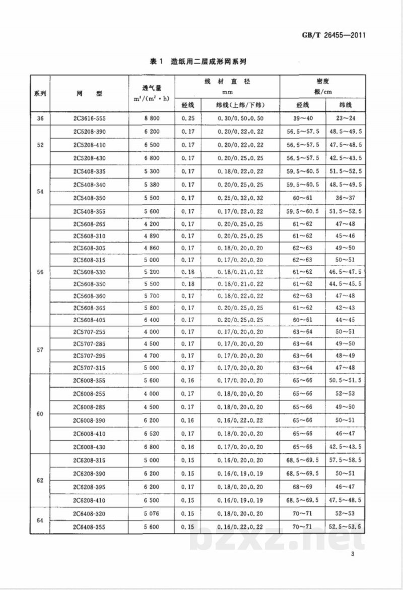 GB/T 26455-2011造纸用多层成形网 