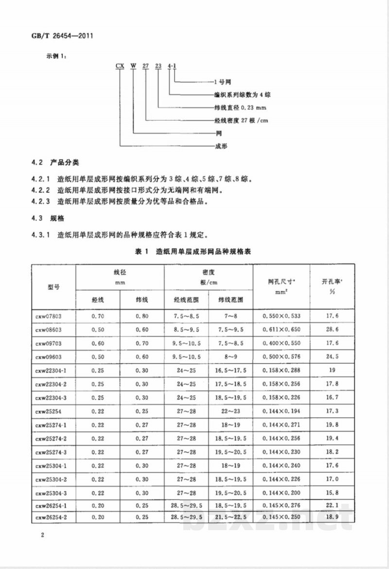 GB/T 26454-2011造纸用单层成形网 