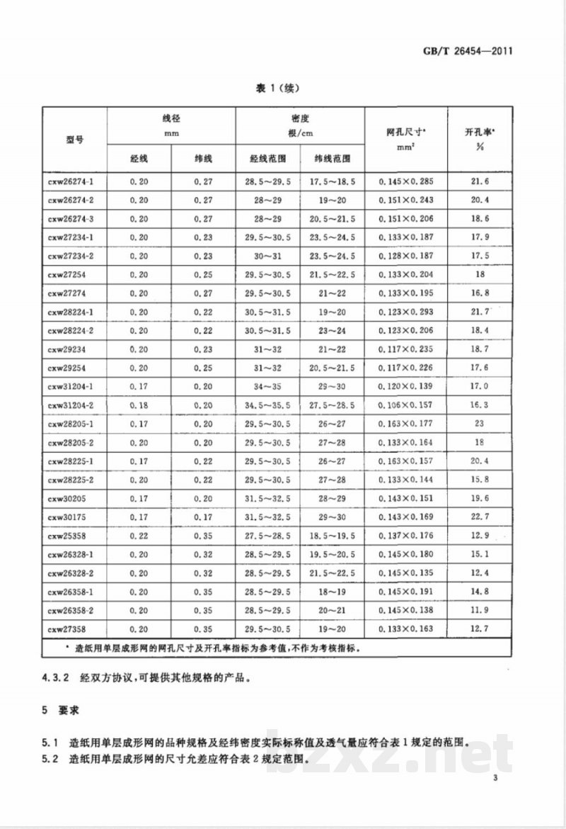 GB/T 26454-2011造纸用单层成形网 