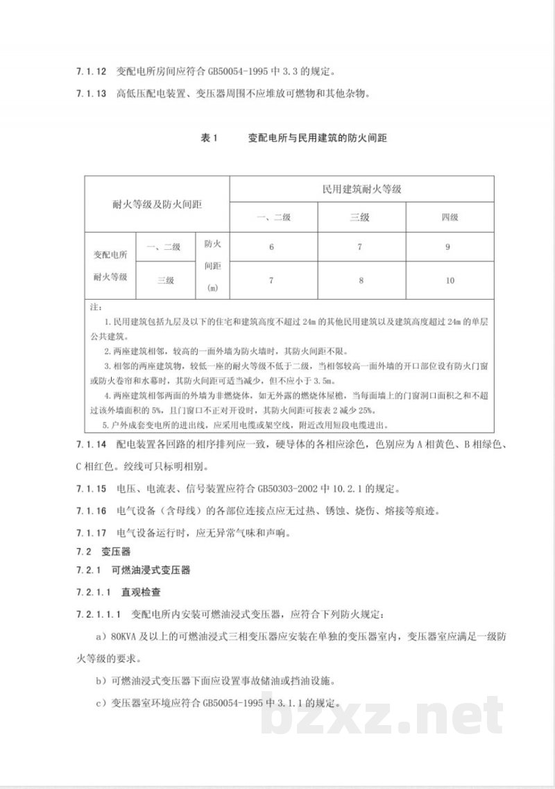 DB32/721-2004建筑物电气防火检测规程