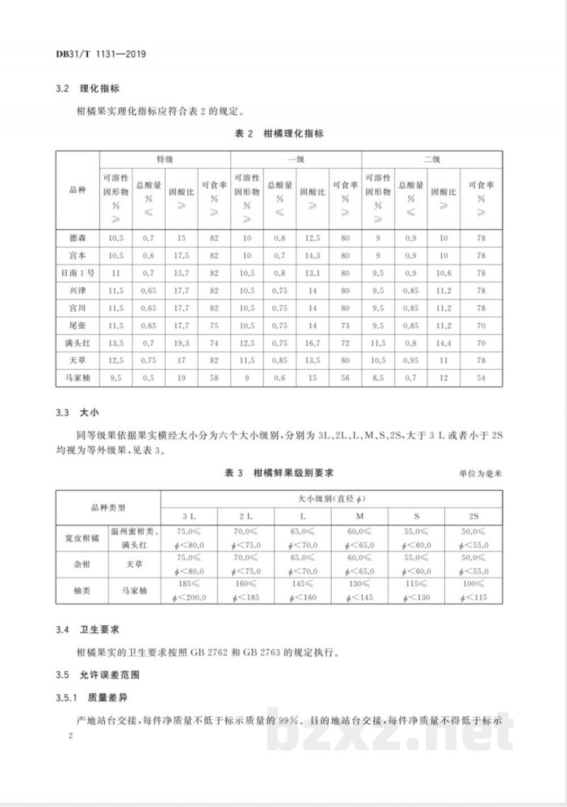 DB31/T 1131-2019上海果品等级 柑橘