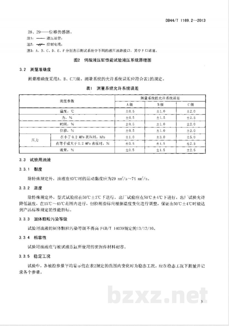 DB44/T 1169.2-2013伺服液压缸 第2部分:试验方法