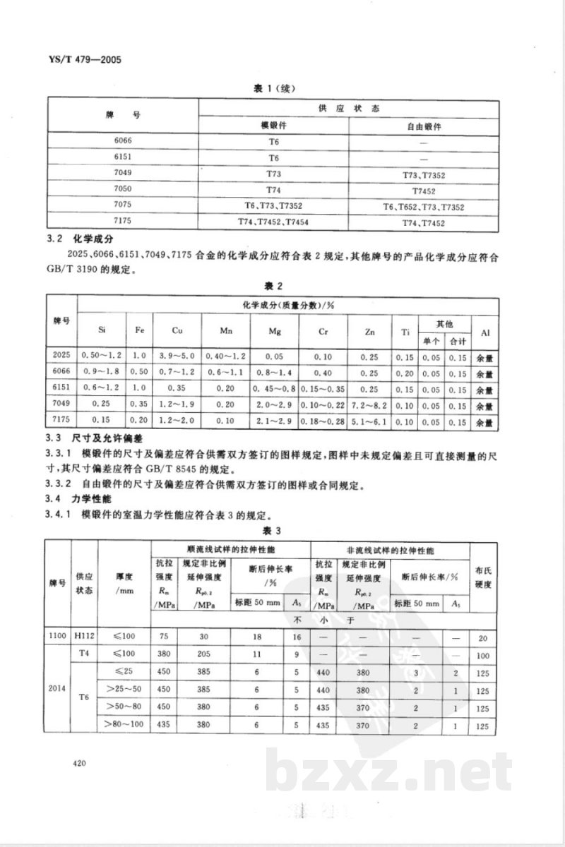 YS/T 479-2005 一般工业用铝及铝合金锻件
